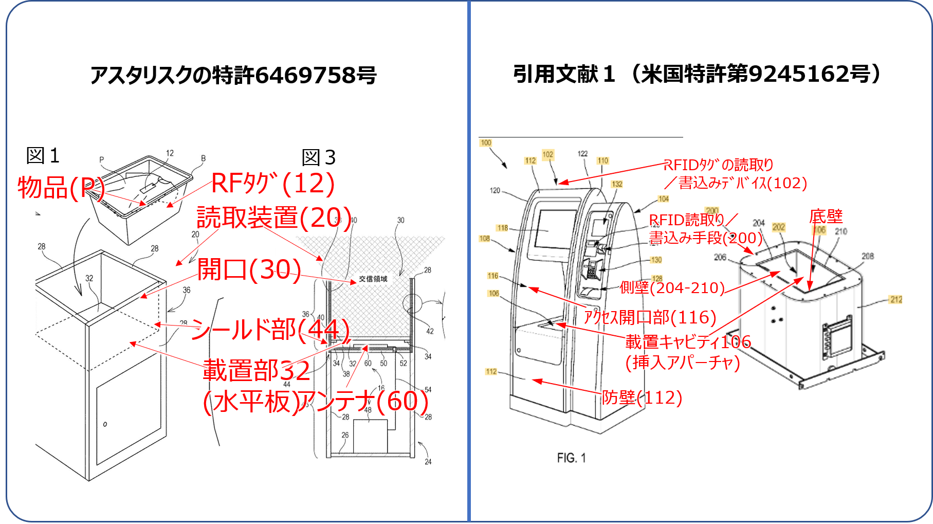 ユニクロセルフレジ訴訟対象特許の無効理由通知 ファーストリテイリング優勢 ユニクロセルフレジ訴訟対象特許の無効理由通知 ファーストリテイリング優勢