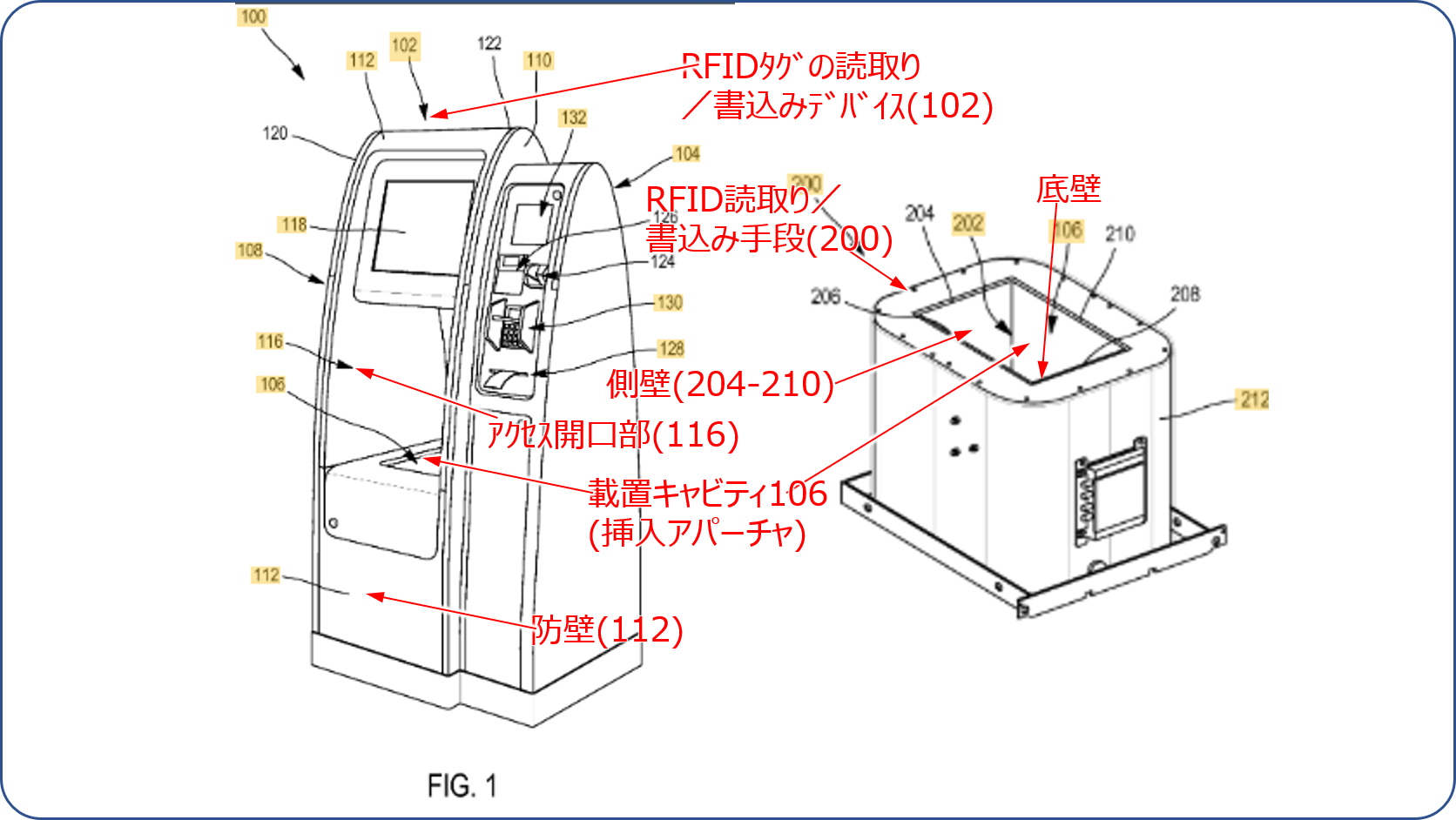 ユニクロセルフレジ訴訟対象特許の無効理由通知 ファーストリテイリング優勢